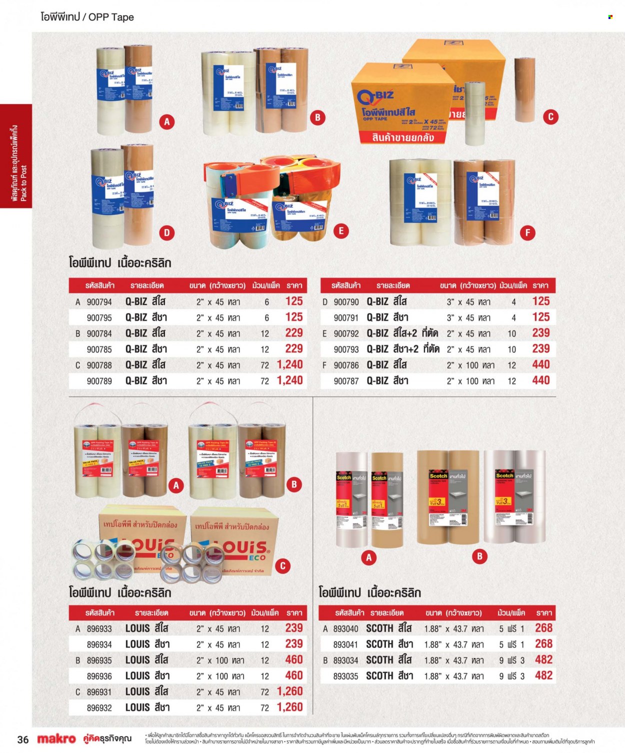 <retailer> - <MM/DD/YYYY - MM/DD/YYYY> - Sales products - ,<products from flyers>. Page 36 