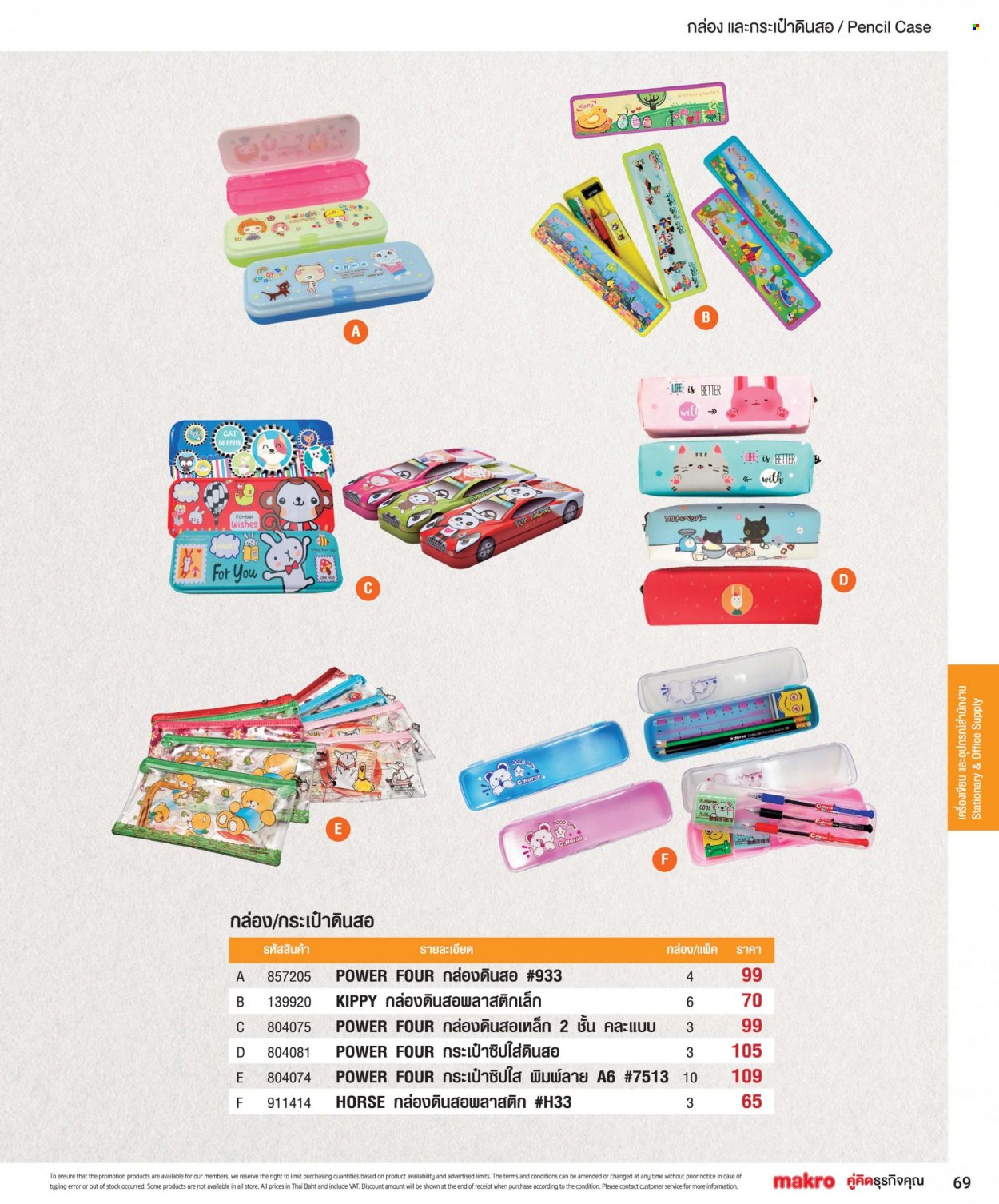 <retailer> - <MM/DD/YYYY - MM/DD/YYYY> - Sales products - ,<products from flyers>. Page 69 