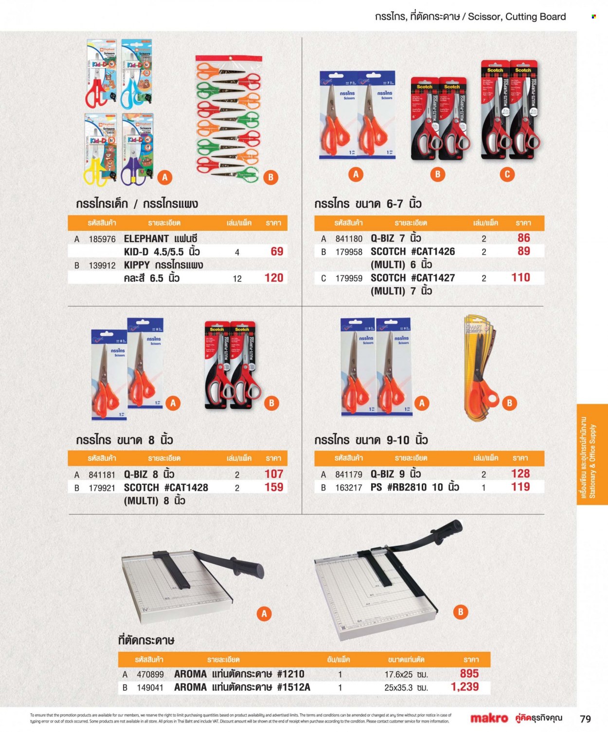 <retailer> - <MM/DD/YYYY - MM/DD/YYYY> - Sales products - ,<products from flyers>. Page 79 