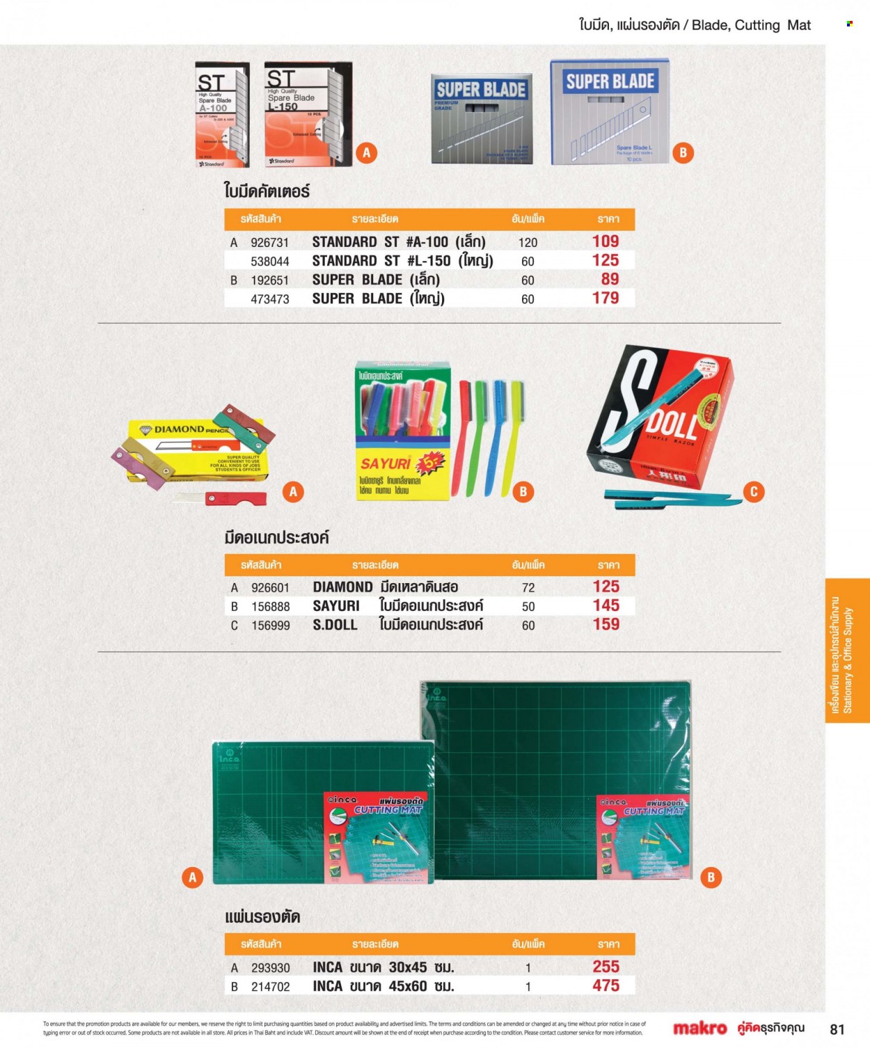<retailer> - <MM/DD/YYYY - MM/DD/YYYY> - Sales products - ,<products from flyers>. Page 81 