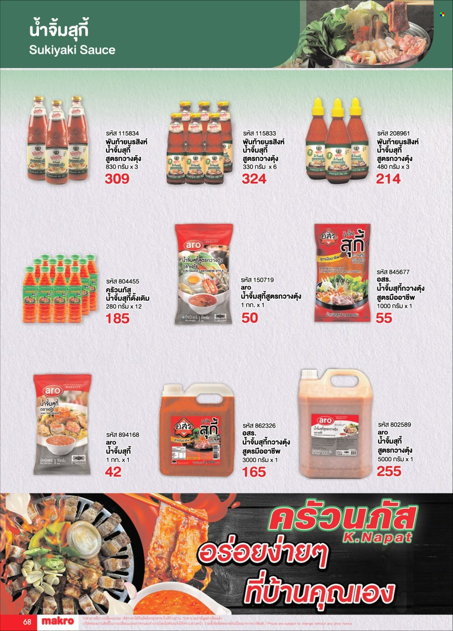 <retailer> - <MM/DD/YYYY - MM/DD/YYYY> - Sales products - ,<products from flyers>. Page 68 