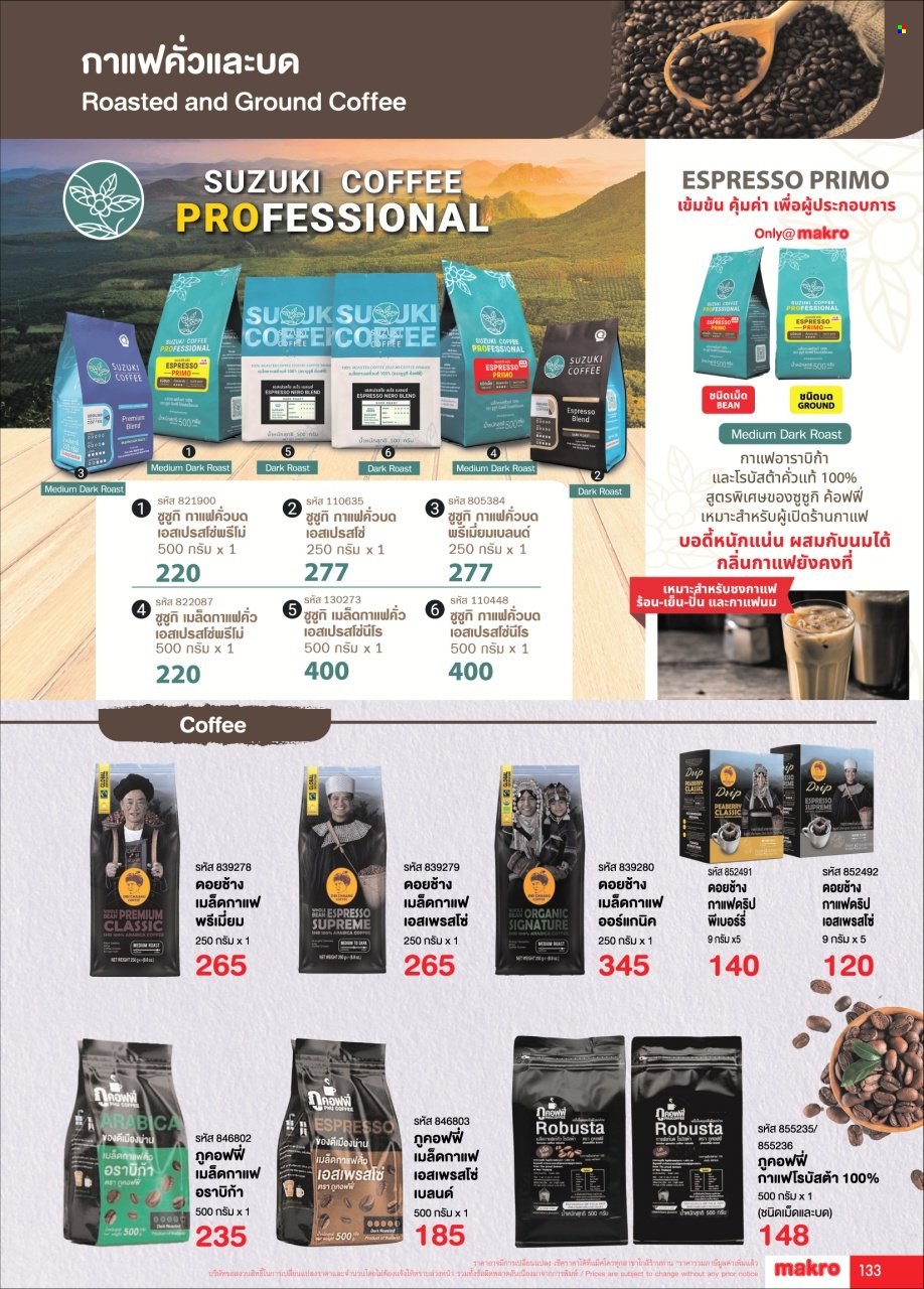 <retailer> - <MM/DD/YYYY - MM/DD/YYYY> - Sales products - ,<products from flyers>. Page 133 