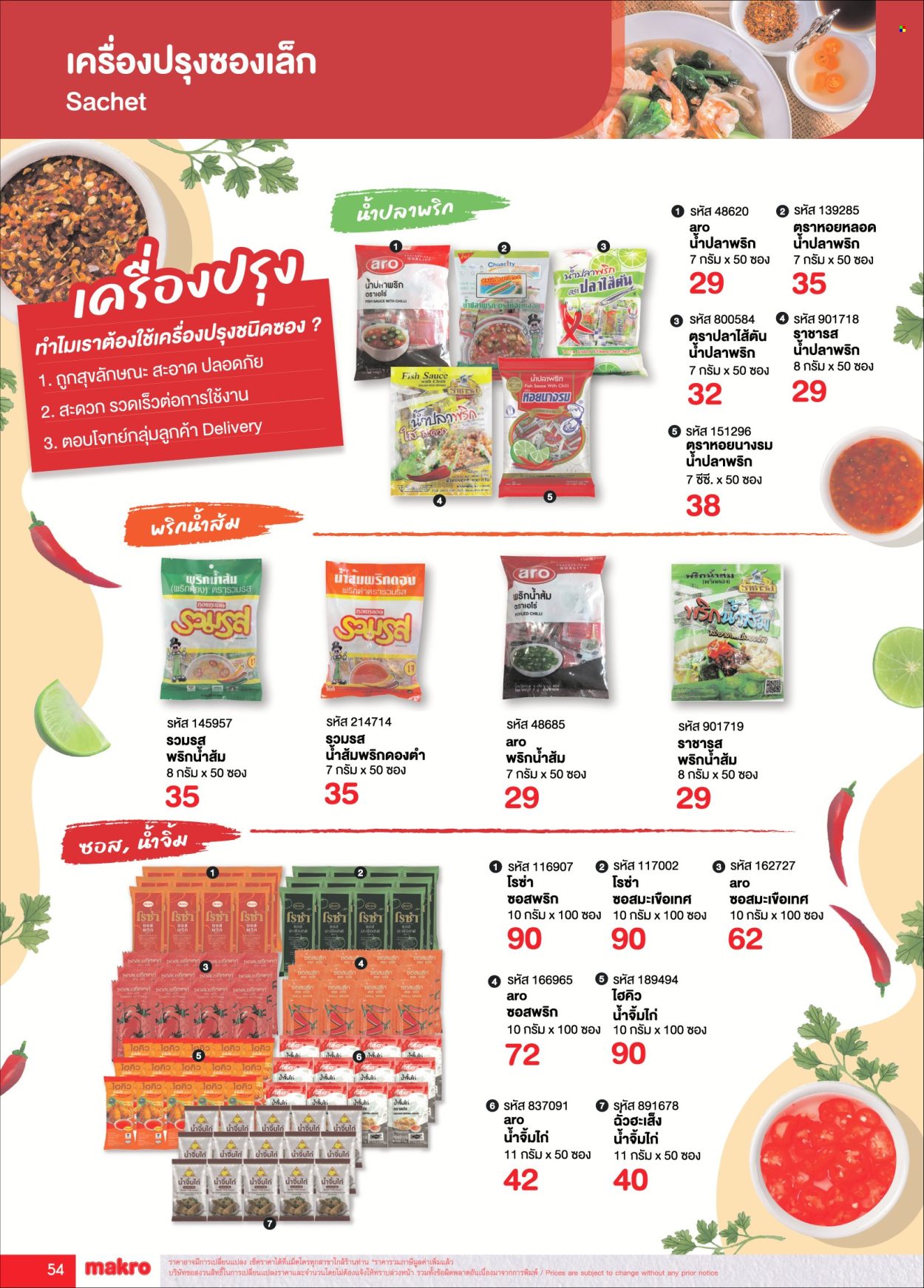 thumbnail - <retailer> - <MM/DD/YYYY - MM/DD/YYYY> - Sales products - ,<products from flyers>. Page 54
