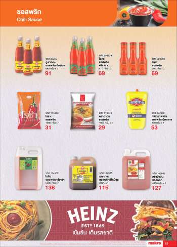 thumbnail - Ketchup, mustard, sauces, seasoning