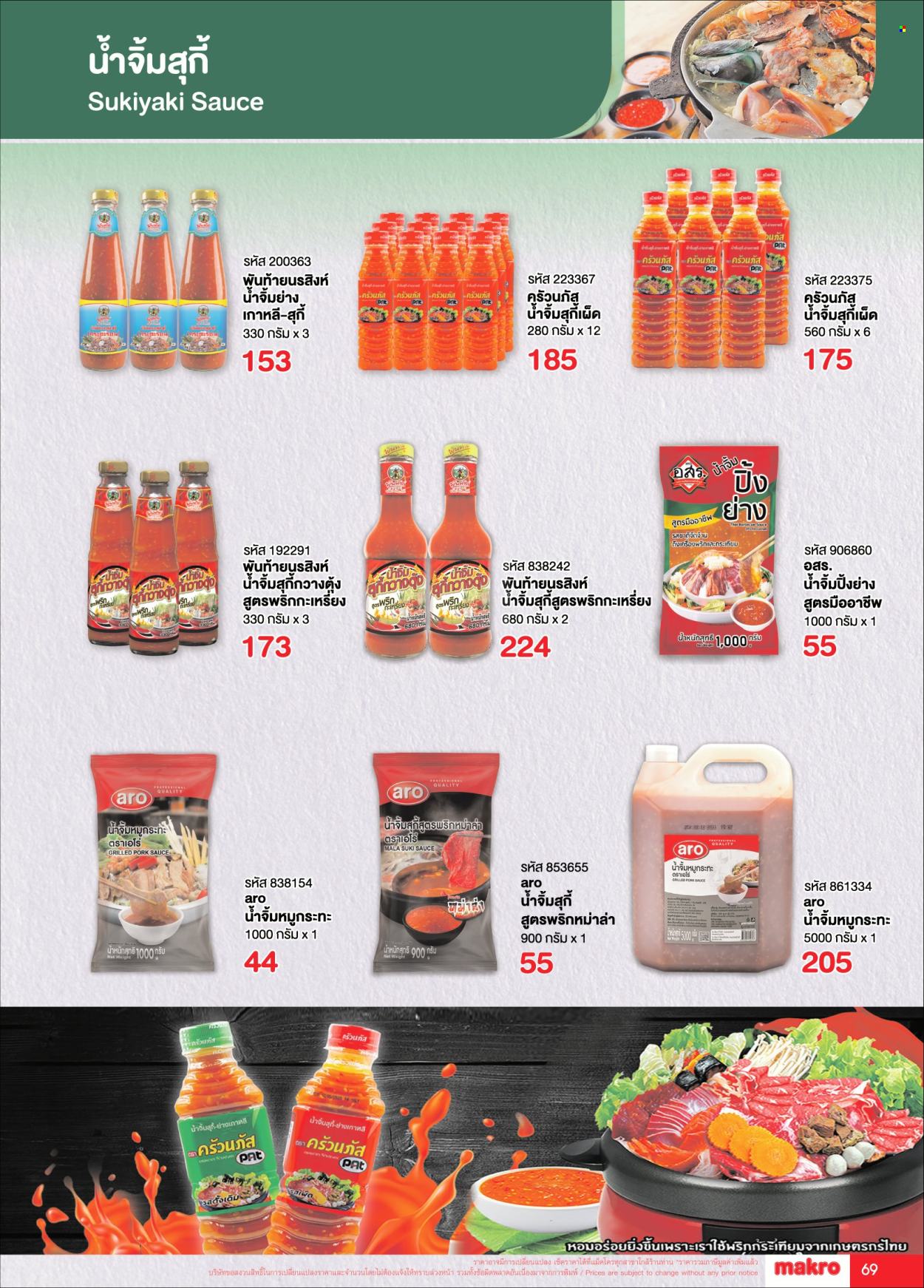 thumbnail - <retailer> - <MM/DD/YYYY - MM/DD/YYYY> - Sales products - ,<products from flyers>. Page 69