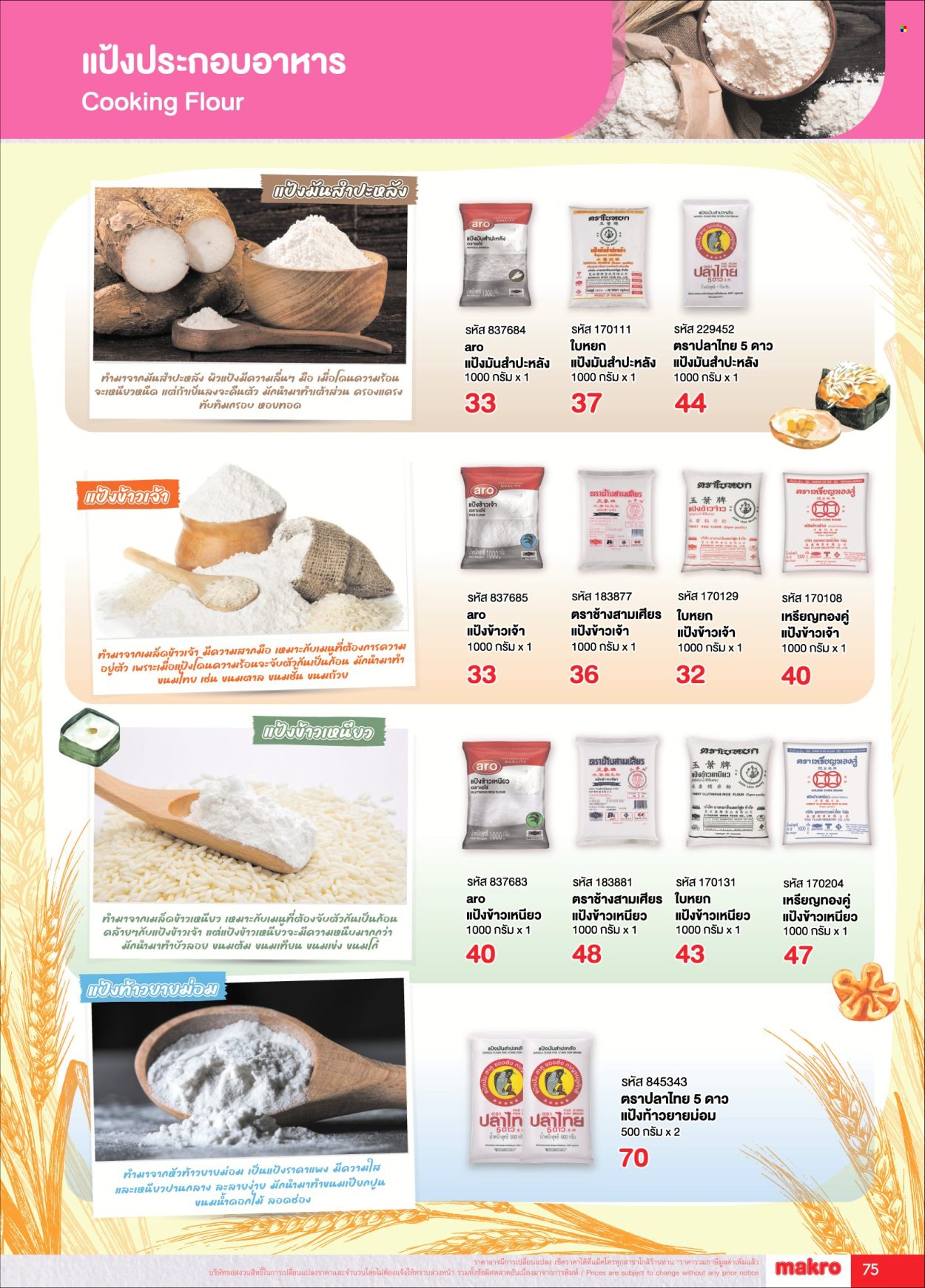 thumbnail - <retailer> - <MM/DD/YYYY - MM/DD/YYYY> - Sales products - ,<products from flyers>. Page 75