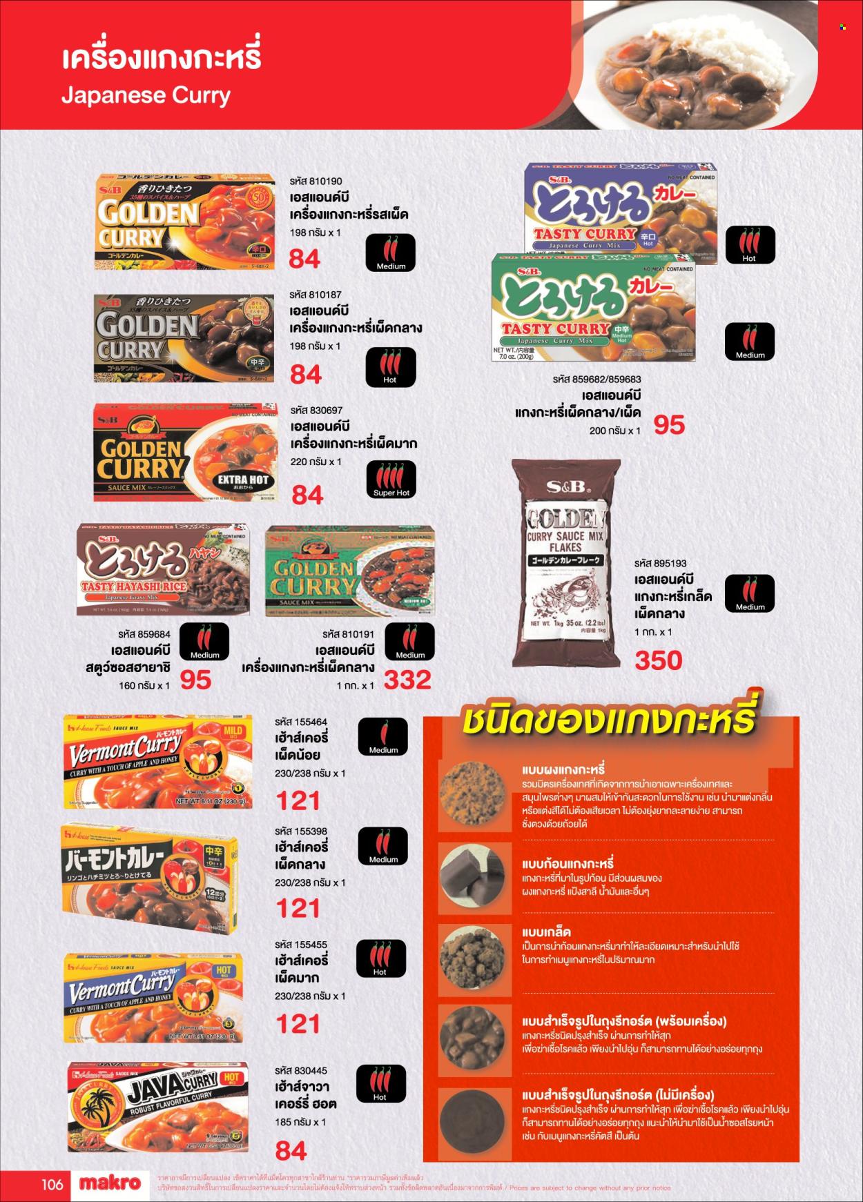 thumbnail - <retailer> - <MM/DD/YYYY - MM/DD/YYYY> - Sales products - ,<products from flyers>. Page 106