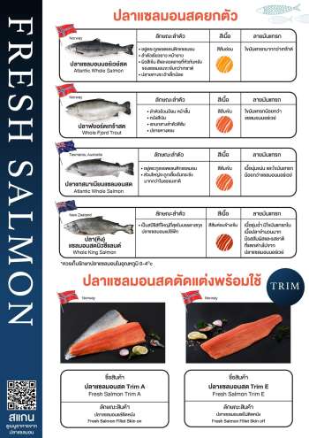 thumbnail - Fish fillets