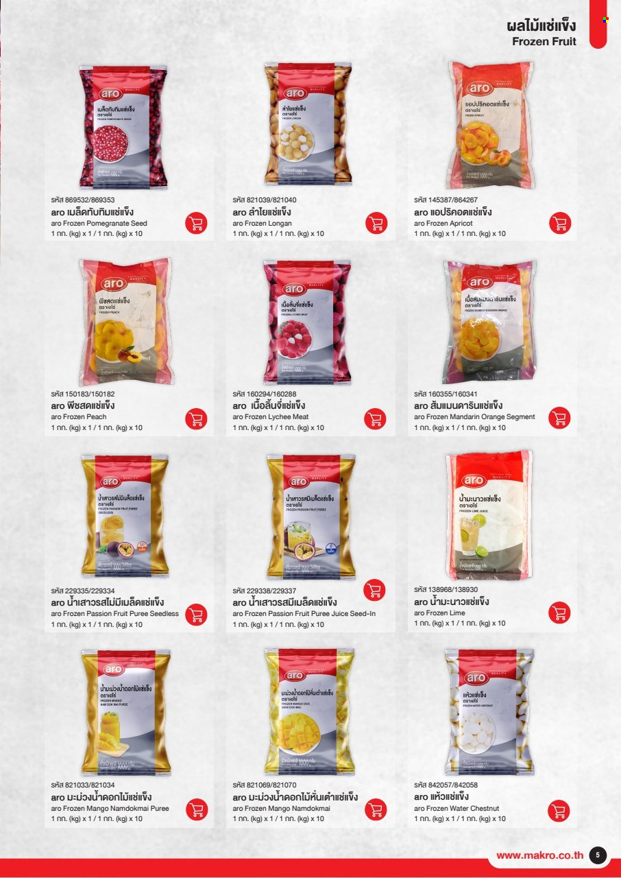 แม็คโคร promotion. Page 1