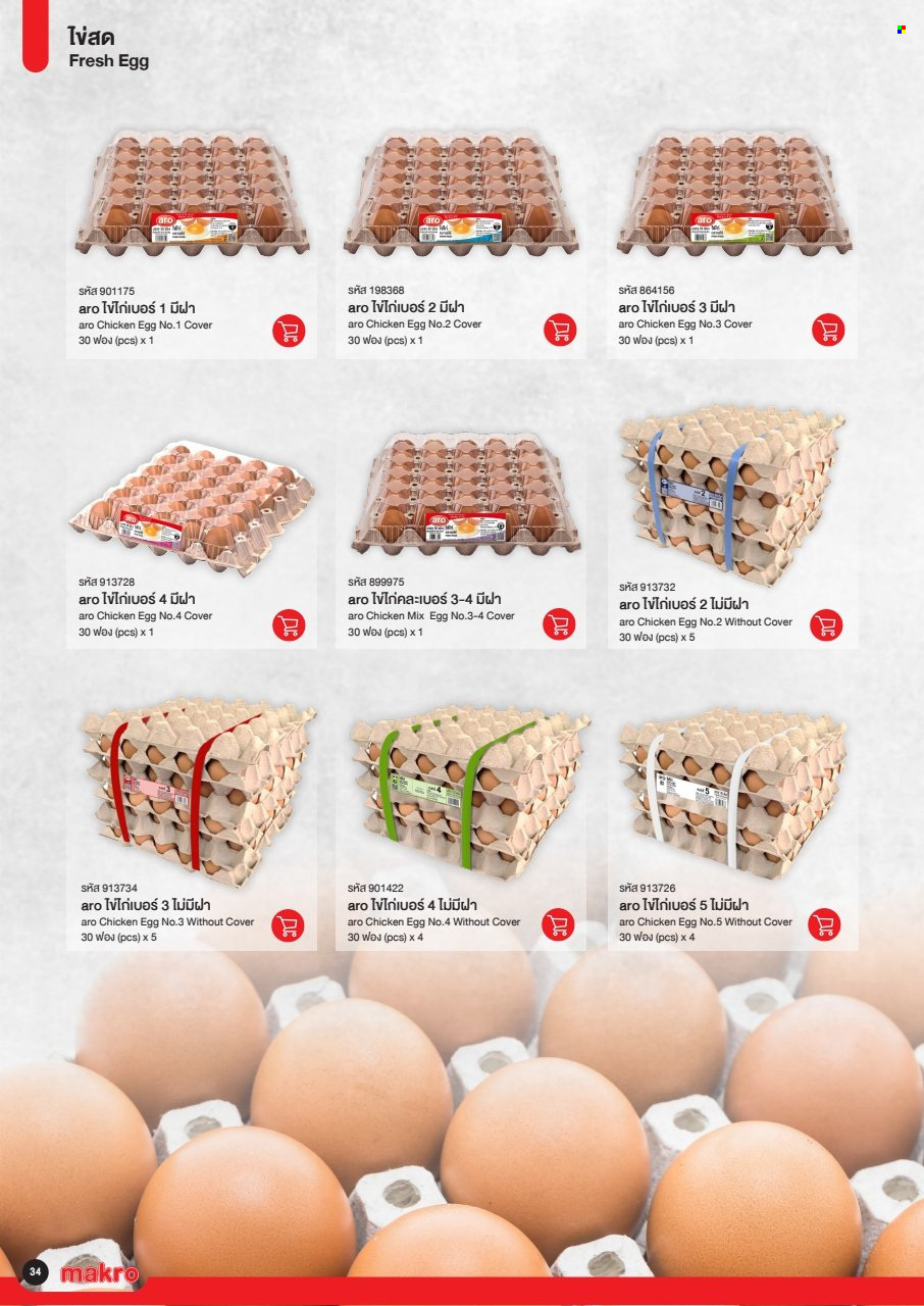 แม็คโคร promotion. Page 1