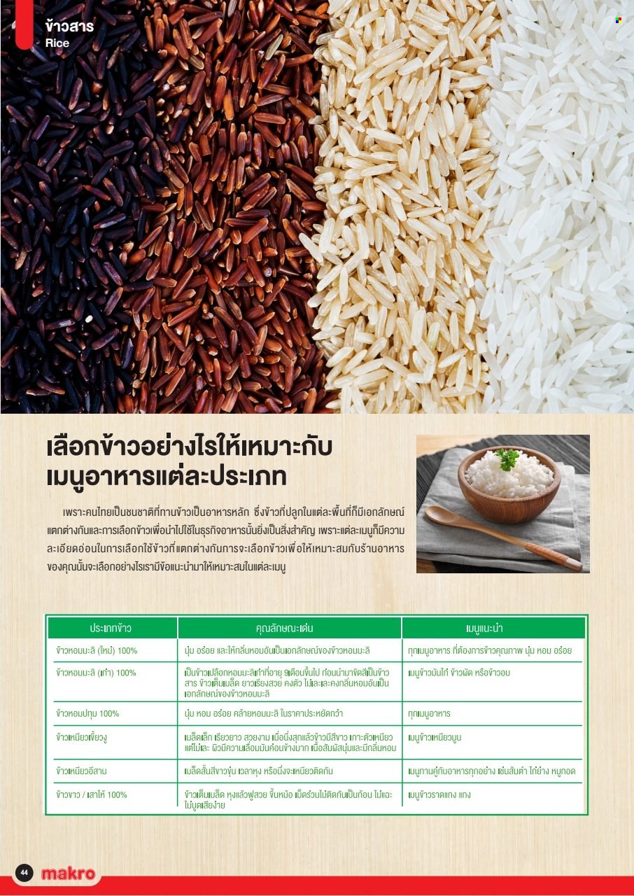 แม็คโคร promotion. Page 1