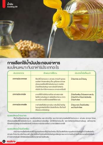 thumbnail - Cooking oil
