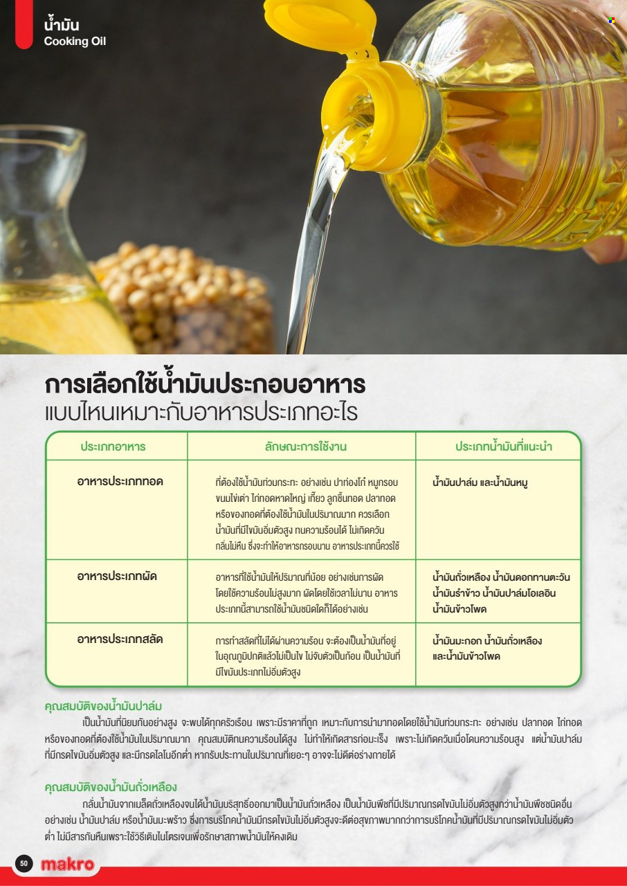 แม็คโคร promotion. Page 1