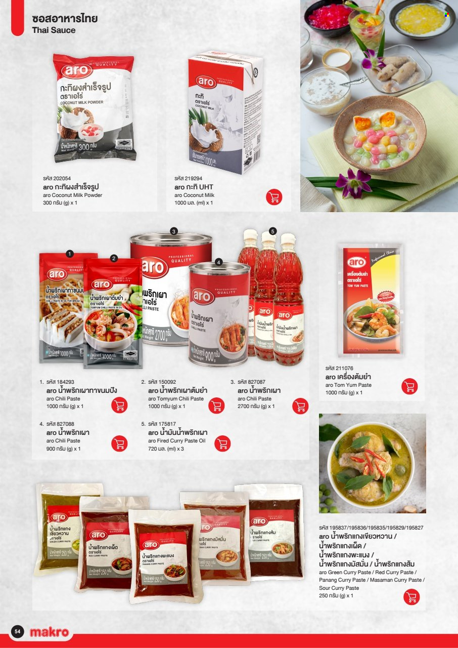 แม็คโคร promotion. Page 1
